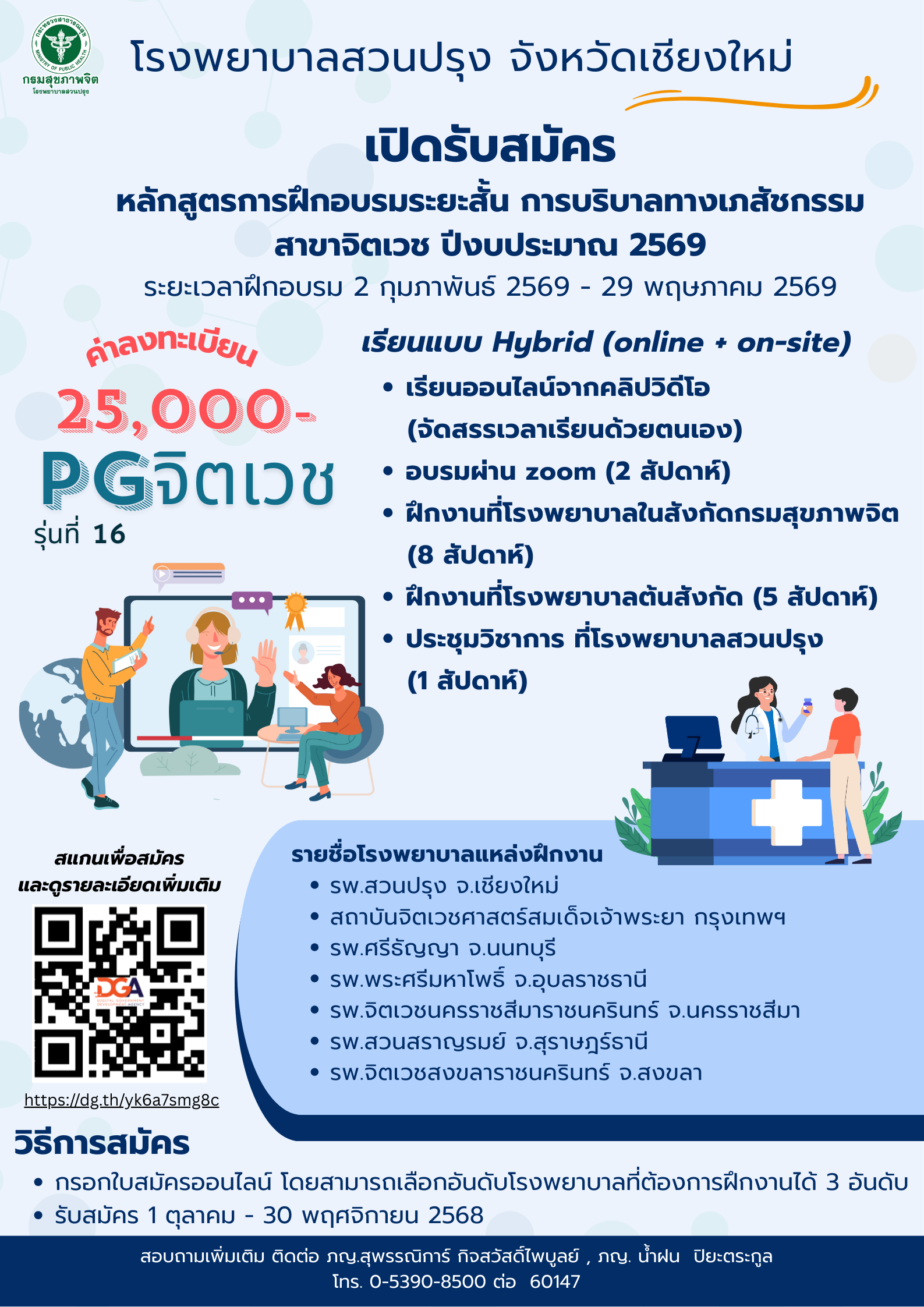 ภาพ 1