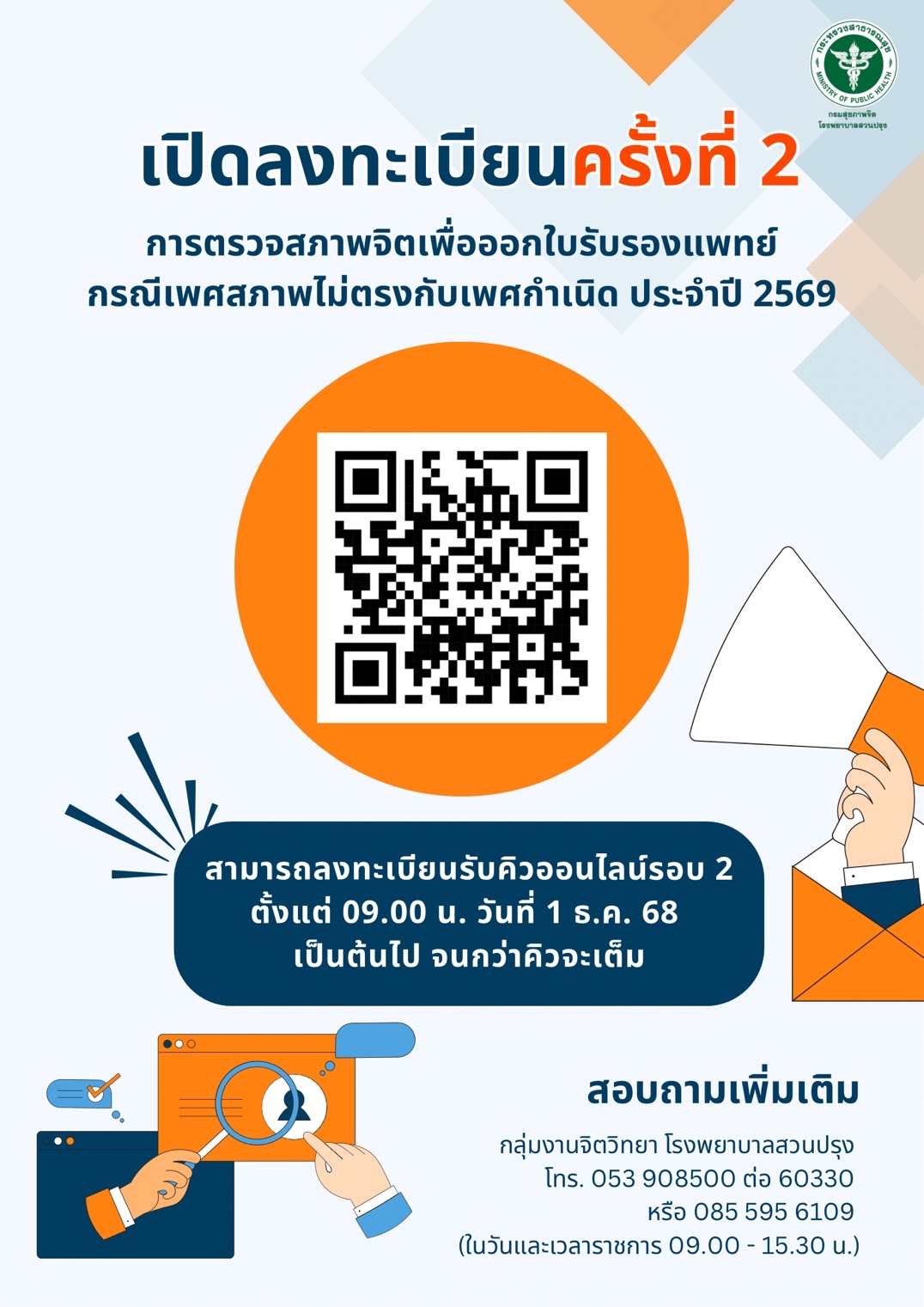 ภาพ 1