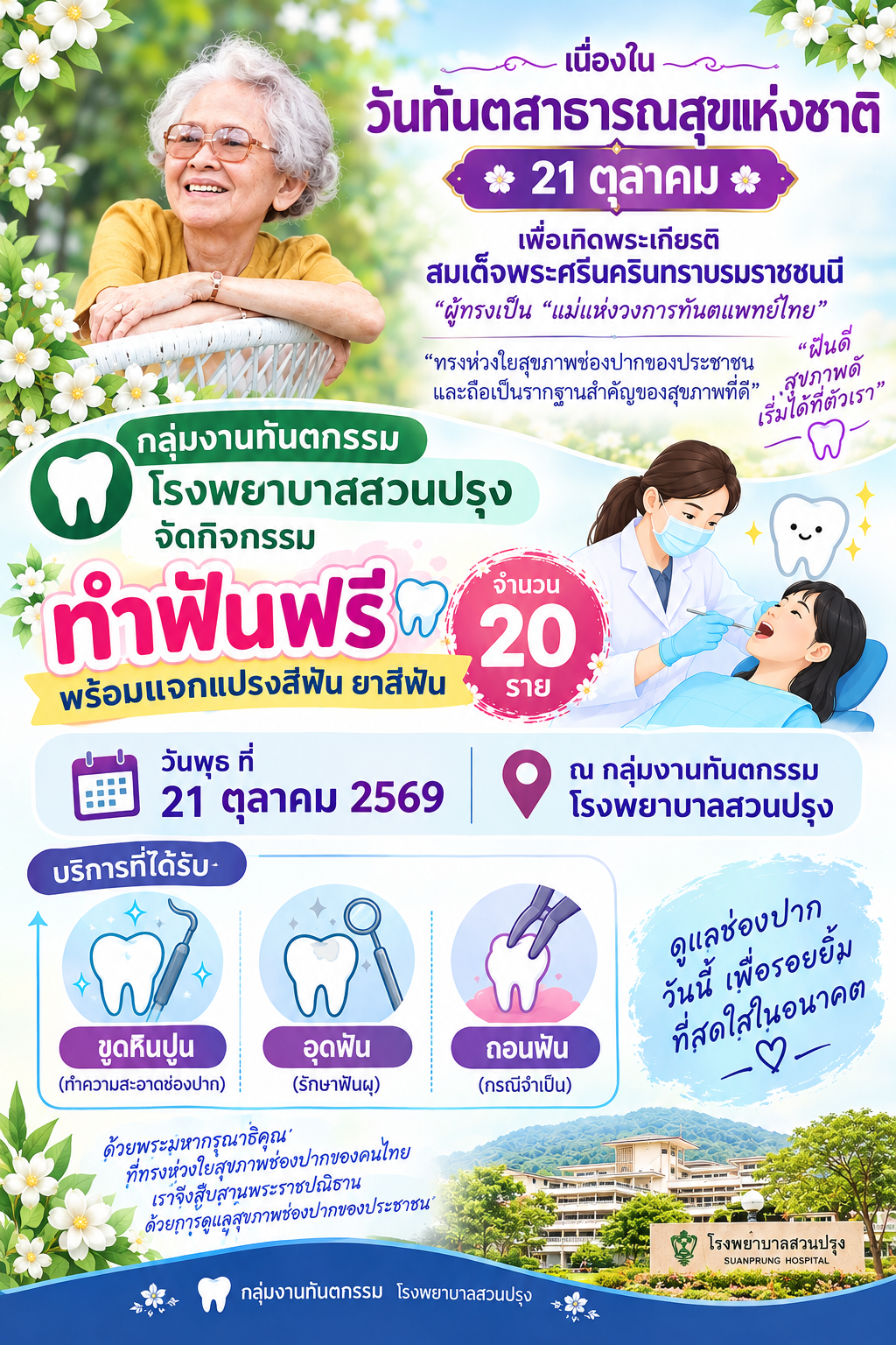 ภาพ 1