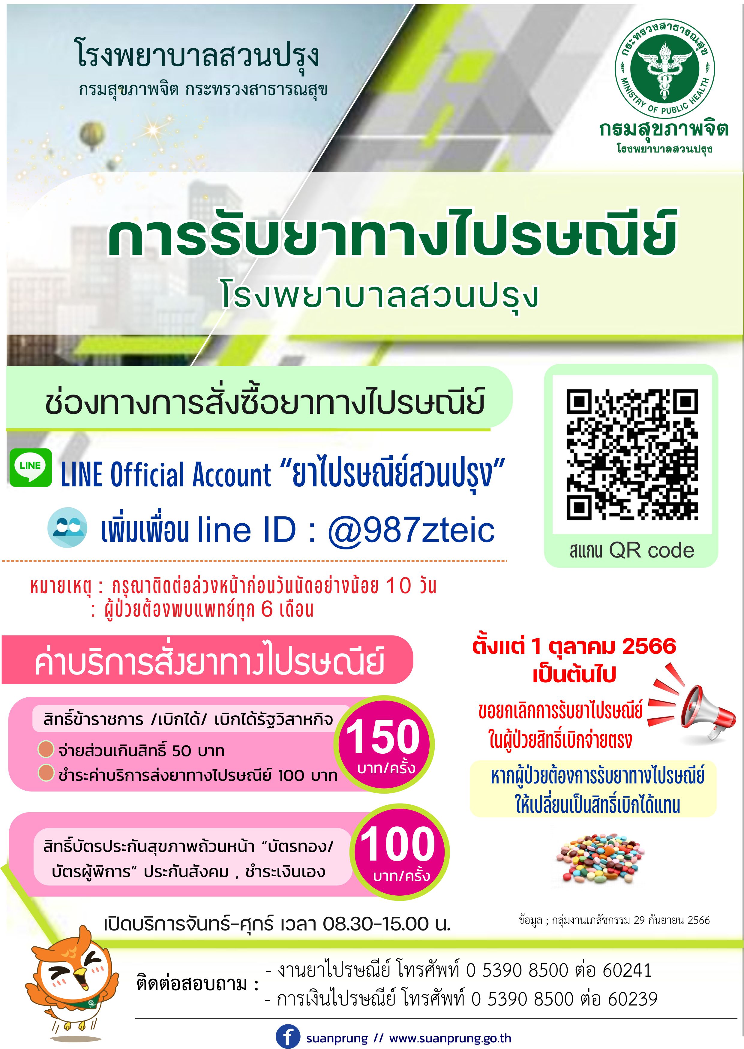 ภาพ 1