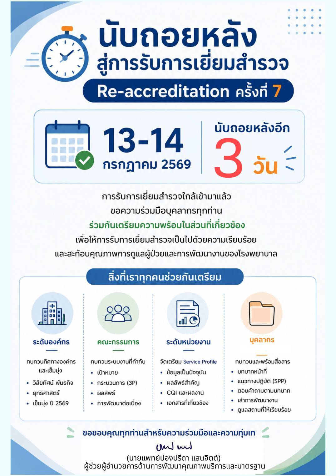 Re-accreditation ครั้งที่ 7